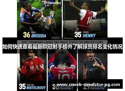 如何快速查看最新欧冠射手榜并了解球员排名变化情况
