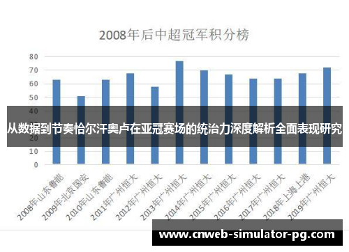 从数据到节奏恰尔汗奥卢在亚冠赛场的统治力深度解析全面表现研究