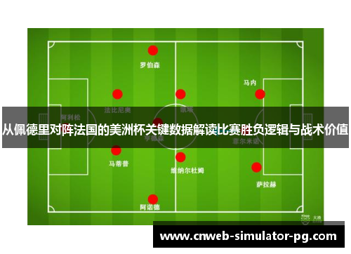 从佩德里对阵法国的美洲杯关键数据解读比赛胜负逻辑与战术价值 从佩德里对阵法国的美洲杯关键数据解读比赛胜负逻辑与战术价值