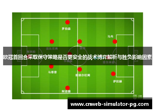 欧冠首回合采取保守策略是否更安全的战术博弈解析与胜负影响因素 欧冠首回合采取保守策略是否更安全的战术博弈解析与胜负影响因素