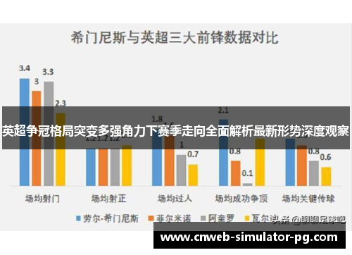 英超争冠格局突变多强角力下赛季走向全面解析最新形势深度观察